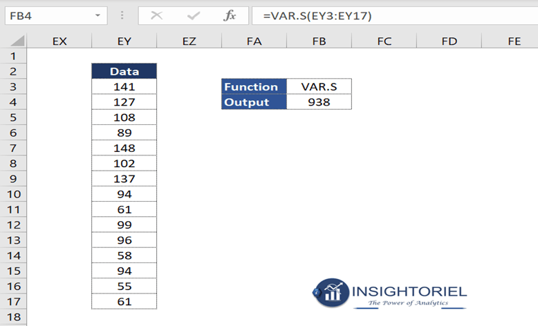 25 Helpful Statistical Functions Of Excel | Statistical Functions With ...